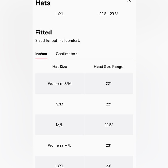 Lululemon Both Ways Reversible Bucket Hat - Black & Camo Deep Coal Multi, EUC - Picture 14 of 16